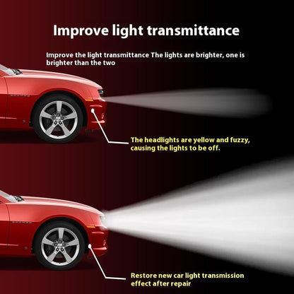 💥LAST DAY SALE 60% OFF⏰🚘Automotive Headlamp Restoration Fluid Kit